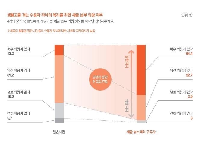 [삶] 엄마 품이 가장 좋은 환경…엄마와 수감 생활하는 갓난아기