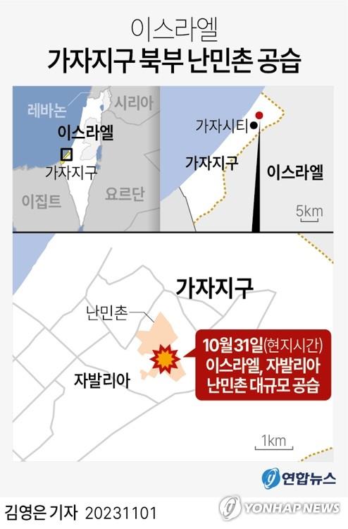 [이·팔 전쟁] 양측 사망자 1만명 넘어…"가자지구는 어린이 묘지"