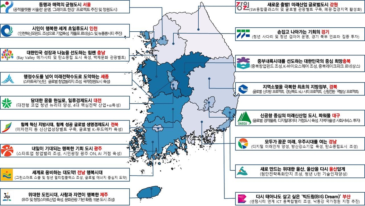 '다시 태어나도 부산'·'제물포 르네상스'…17개 시도 생존전략