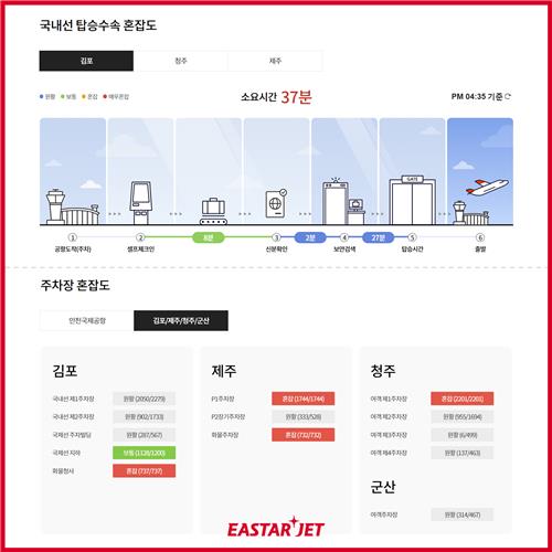 이스타항공, 홈페이지서 탑승수속 혼잡도·주차정보 제공