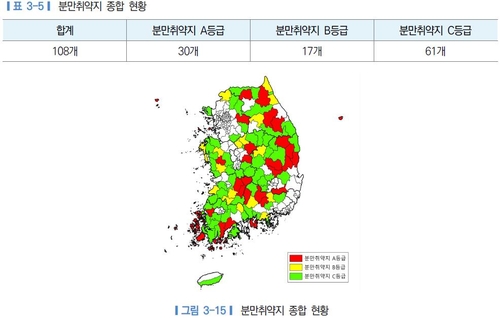 [고침] 사회(집주변에 의사가 없다…기초지자체 절반, 분…)