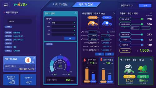 전기·수소차로 바꾸면 뭐가 좋을까…온라인서 혜택·이익 조회