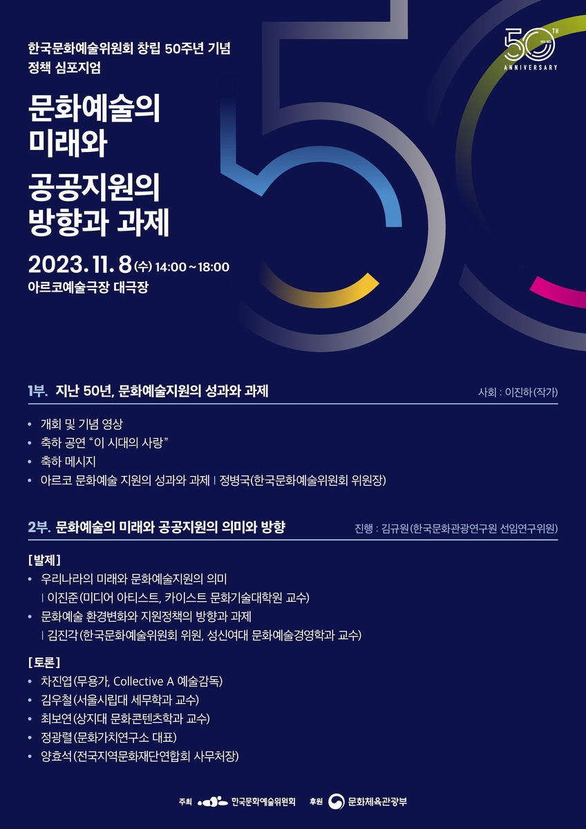 한국문화예술위원회, 창립 50주년 정책 심포지엄 8일 개최