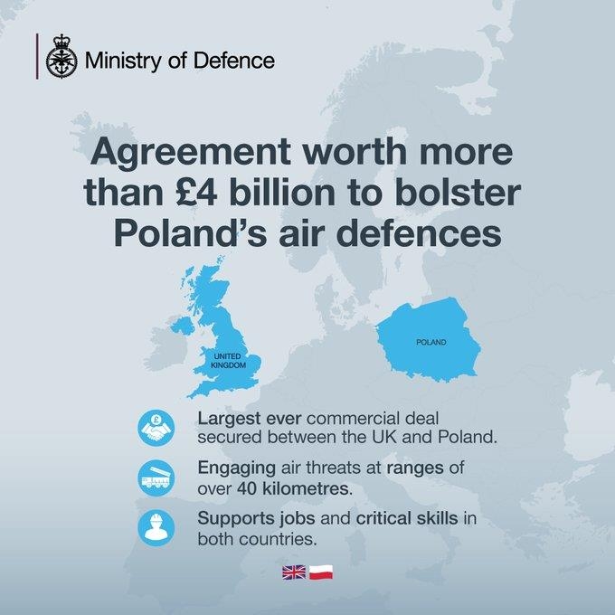 영국, 폴란드에 6조5천억원 대러 차세대 방공체계 공급 계약