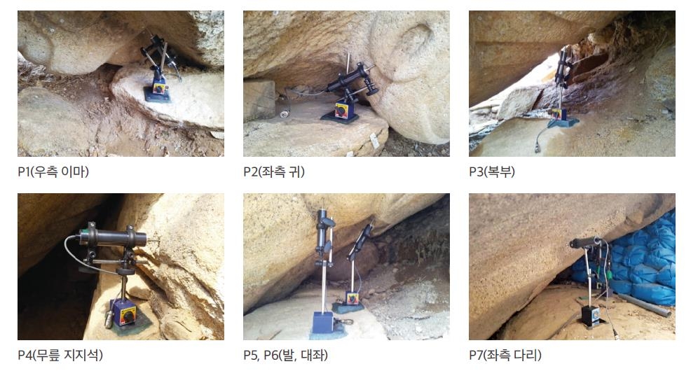 "'5㎝의 기적' 경주 마애불, 최근 3년새 6.5㎜ 침하…대책 필요"