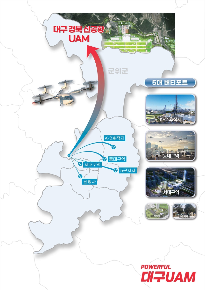 대구시, 2030년 신공항 개항 맞춰 지방최초 UAM 상용서비스