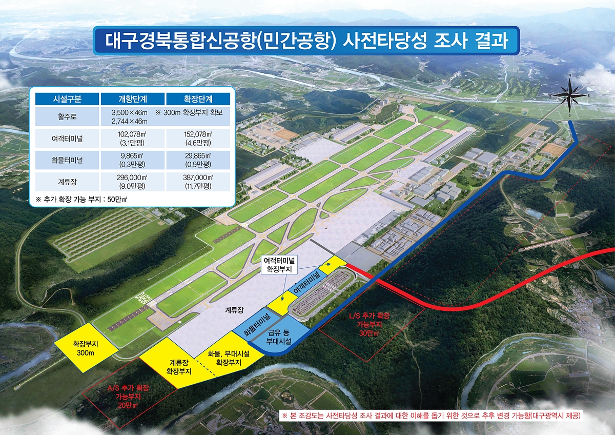 TK신공항 화물터미널 2개 설치…관계기관 협의 마무리 단계