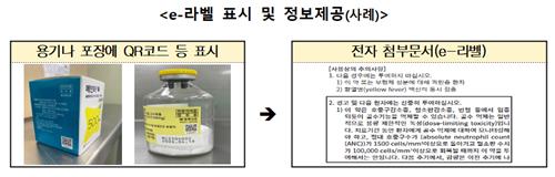 식약처 "의약품 e-라벨 표시 품목 내년부터 단계적 확대"