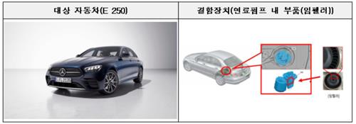 벤츠 등 4개사 1만981대 자발적 시정조치