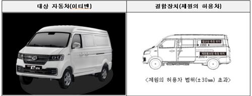 벤츠 등 4개사 1만981대 자발적 시정조치