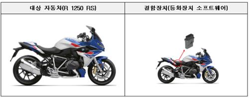 벤츠 등 4개사 1만981대 자발적 시정조치