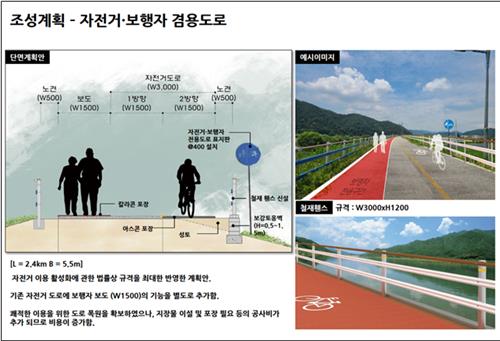 '노을이 아름다운' 원주 부론 흥원창에 국가생태탐방로 조성