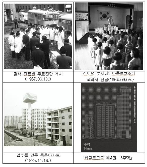 1960~70년대 서울의 결핵 대응 어땠나…서울기록원, 콘텐츠 공개