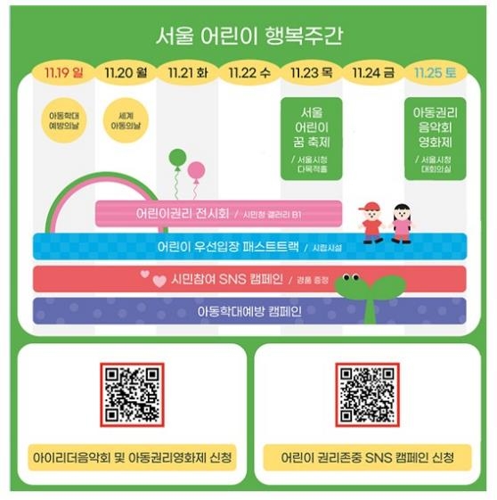 '서울어린이 행복주간' 19∼25일…어린이 패스트트랙 시범운영