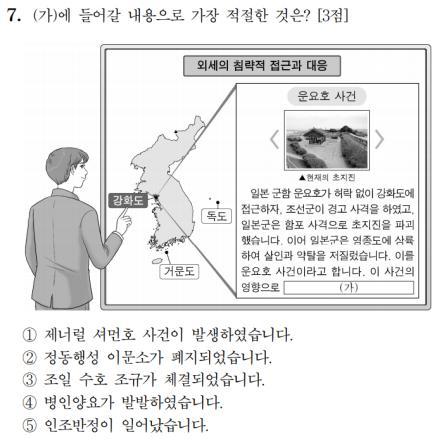 수능 한국지리 과목에 우리땅 '독도' 3년 연속 출제