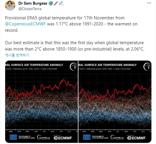 사흘 전, 한때 '기후변화 한계선' 넘었다…산업화 전보다 2도↑