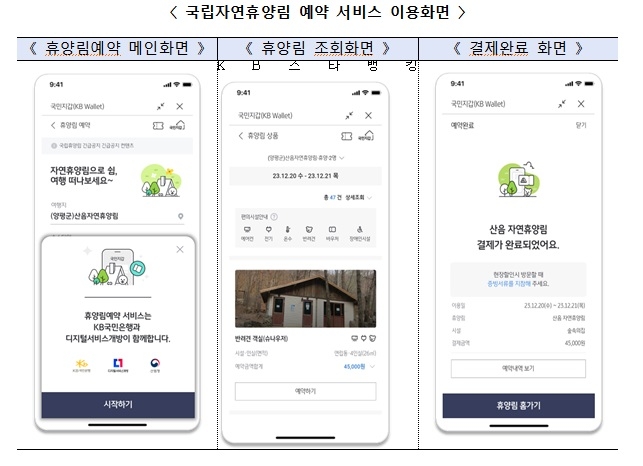"국립휴양림 예약, KB스타뱅킹으로"…공공서비스 민간앱 확대
