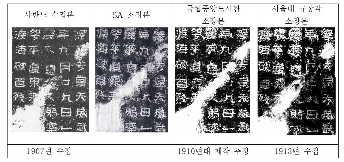 1천775자로 새긴 역사…광개토왕비 탁본, 프랑스서 새로 찾았다