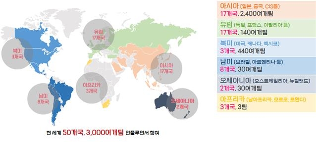 '구독자 30억명' 글로벌 인플루언서 내달 서울콘 찾는다