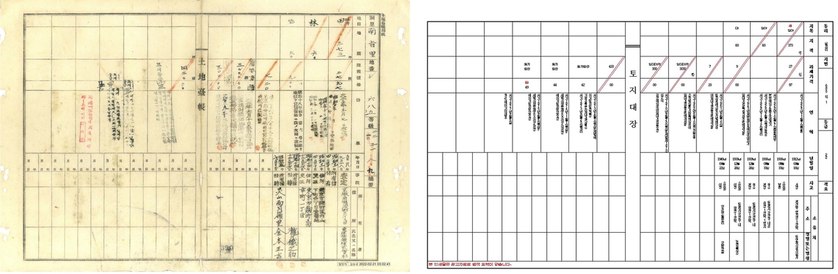 창녕군, 옛 토지·임야대장 한자·일본식 표기 한글화