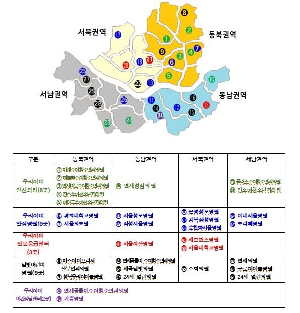 한밤중 아이 아파도 안심하세요…서울형 야간 소아의료체계 구축