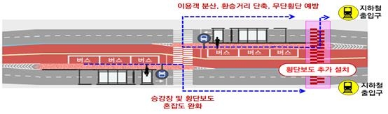 '무단횡단 빈발' 강남역 중앙정류소에 횡단보도 추가 설치