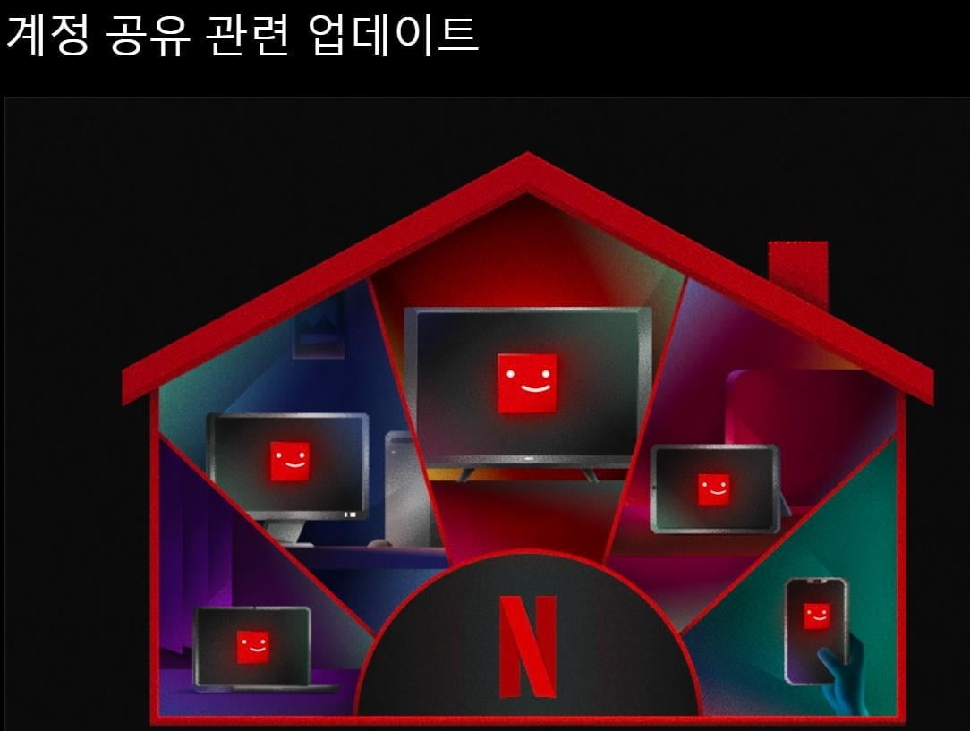 넷플릭스 계정 공유시 5천원 추가 지불해야