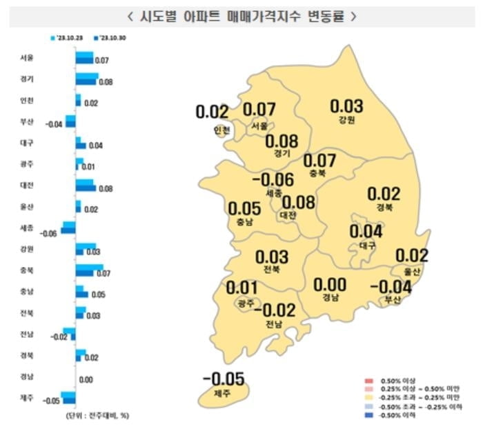 4달 연속 오르는 전국 아파트값…서울은 24주 연속 상승