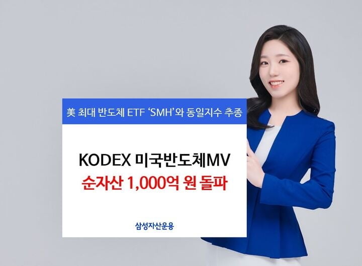 KODEX 미국반도체MV ETF 순자산 1천억 원 돌파