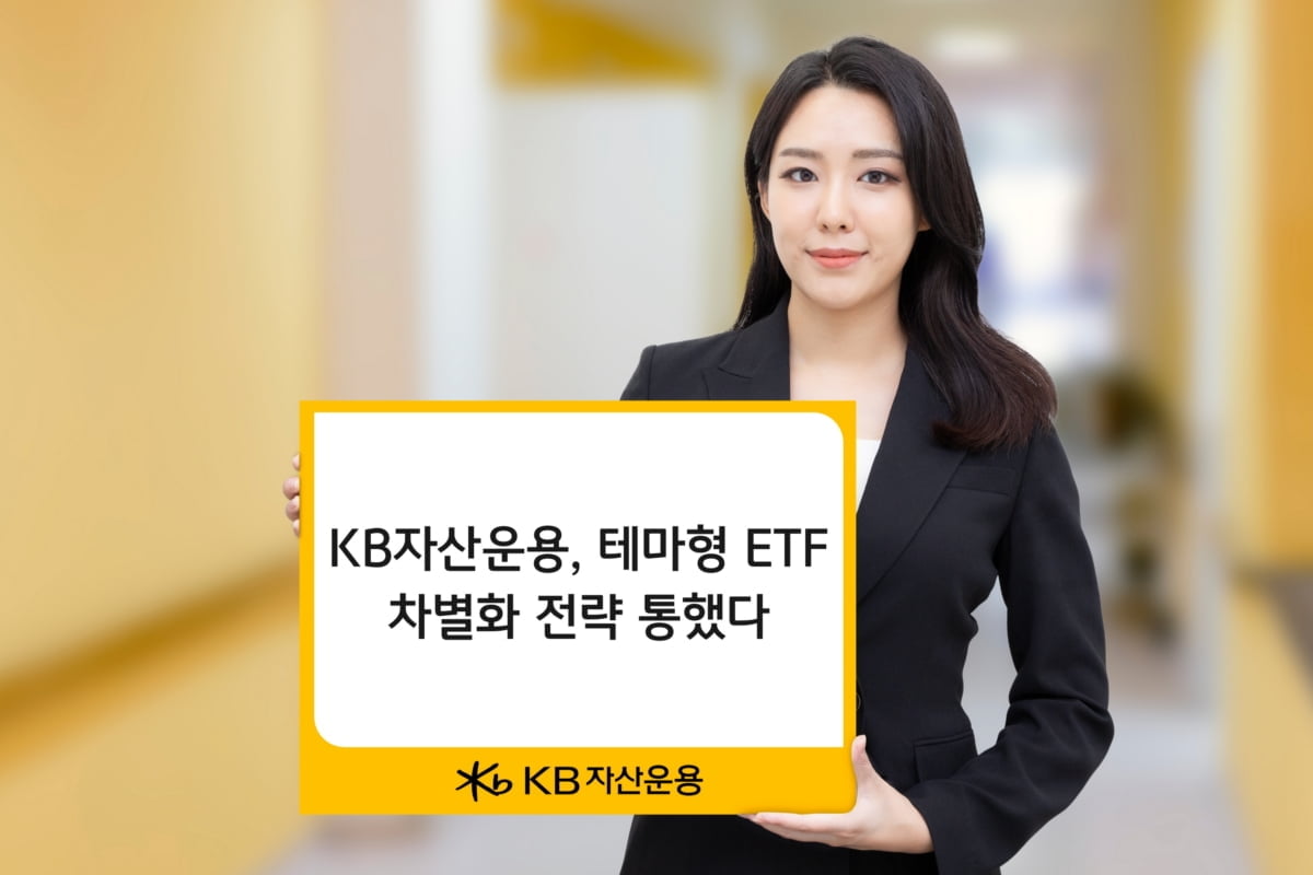 KB운용 ETF 수탁고 10조 초읽기..."테마형 신상품 영향"