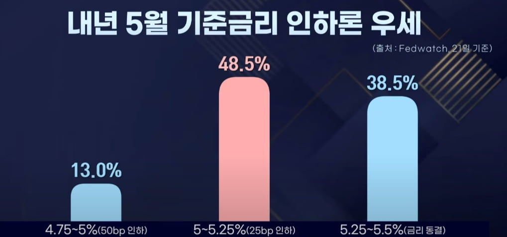 샘 올트먼의 '역 쿠데타' · '상생금융'이라는 이름의 횡재세 [신인규의 이슈레이더]