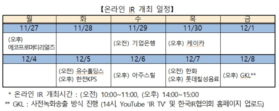 거래소, 온라인 IR 진행..."상장기업 정보 지속적 제공"