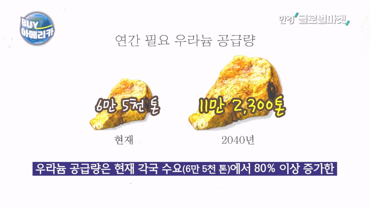 쿠데타에 미국도 초긴장…15년 만에 기록쓴 '옐로케이크' [바이 아메리카]