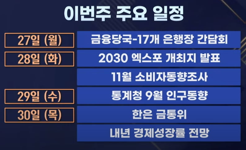 '블프'가 알려준 소비 변화·이번주 국내 경제 주요 지표는 [출근전 이슈레이더]