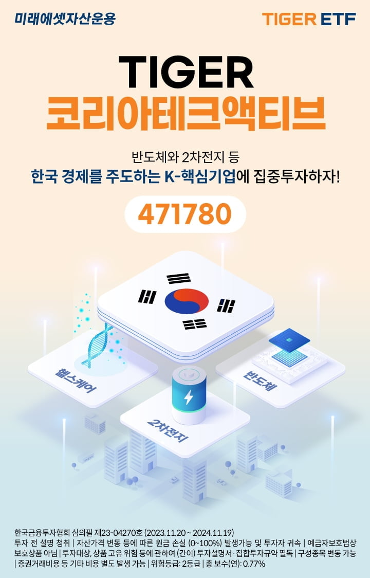 "IT·바이오 집중 투자"...TIGER 코리아테크액티브 ETF 신규 상장