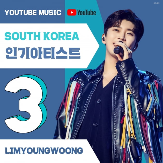 ‘King of YouTube’ Lim Young-woong Top 3 Popular Artists
