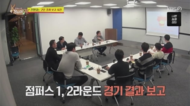 Jeong Ji-seon's coercive words and actions towards employees 'frowal'