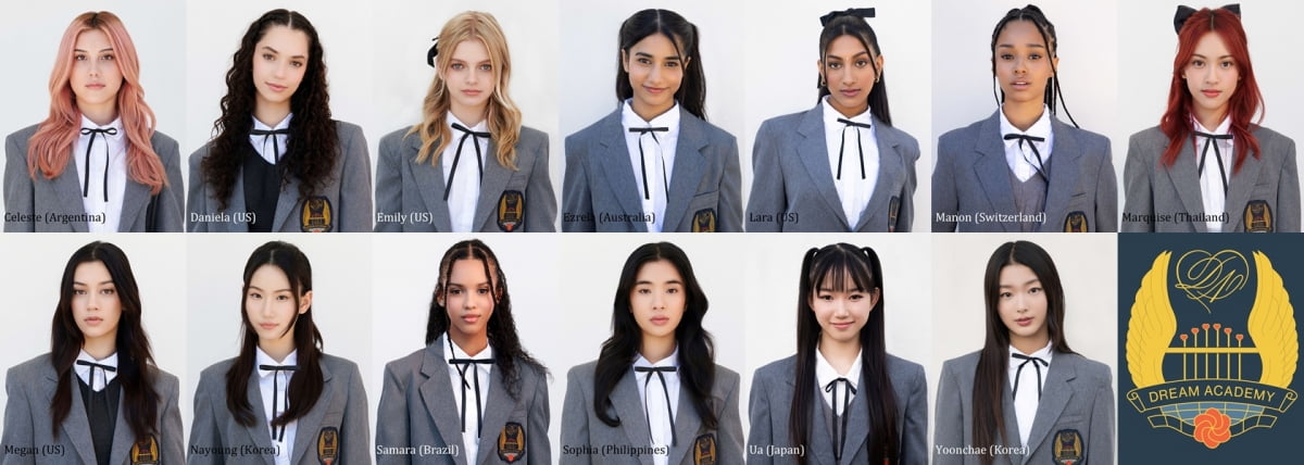 Dream Academy, growth character → unexpected charm… 13 people who entered the third gate, 13 charms