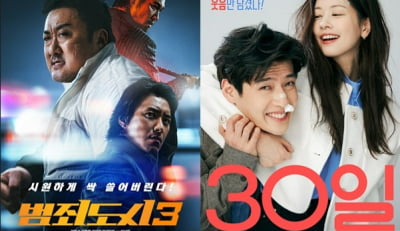 '범죄도시3'→'30일', 위기의 한국 영화 가운데 수익 낸 비결은? [TEN초점]