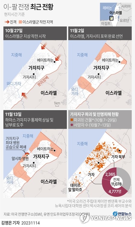 이스라엘, 하마스 '본진' 침투…전면해체 위한 '최후의 일격'