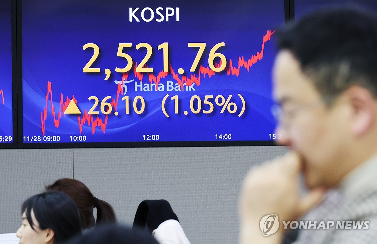 코스피, 미 금리 안정 등에 1%대 상승…2,520대로 올라(종합)