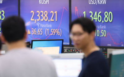 "금리 인상 마무리"…FOMC 2연속 동결에 코스닥 4%대 강세