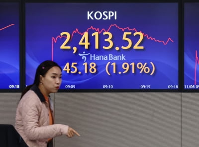 "살려주세요"…이차전지 하락 베팅 ETF 19%대 급락