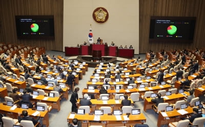 [속보] 국회 '중국의 탈북민 강제북송 중단 촉구' 결의안 채택