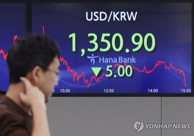 원/달러 환율, 美 국채 금리 하락에 1,330원대 하락 출발