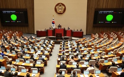 '노란봉투법', 野 단독처리로 국회 본회의 통과