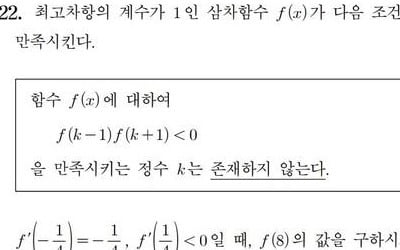 "수학 22번, 킬러문항 아니냐"…강사도 20분 넘게 풀며 '진땀'