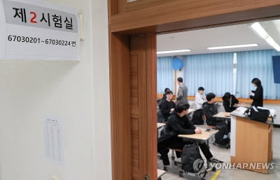 "수험생 86%가 수능 어려웠다고 느껴…국어 체감난도 가장 높아"