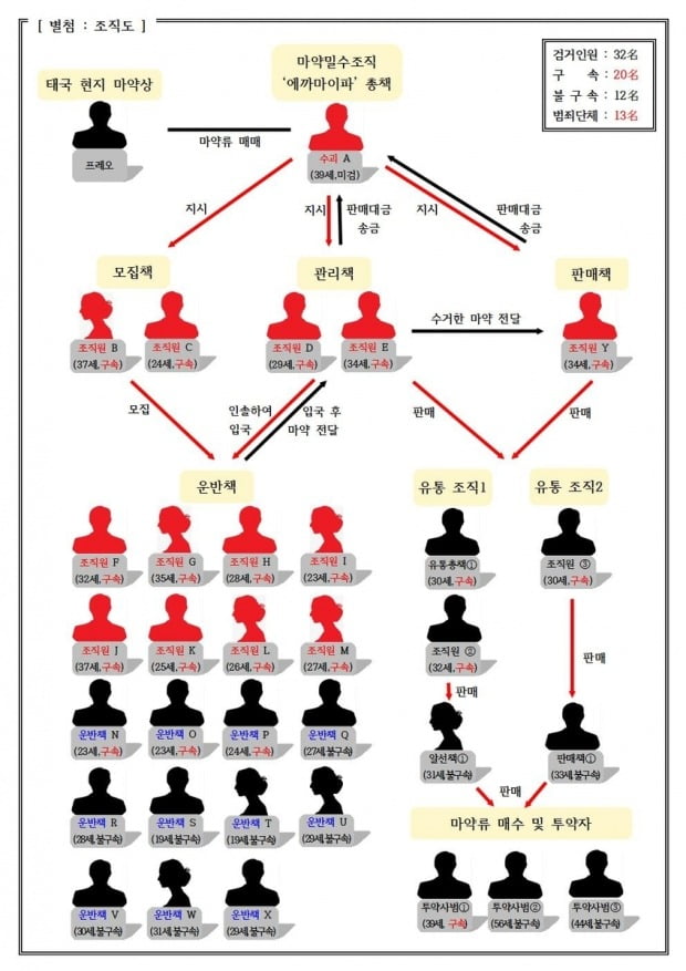  사진=연합우리카지노추천