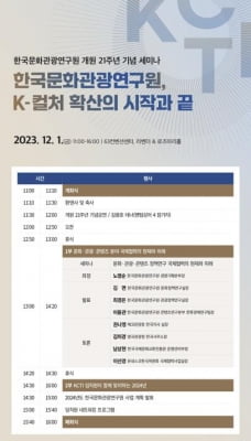 "K-컬처 확산 싱크탱크"…한국문화관광연구원 21주년 세미나